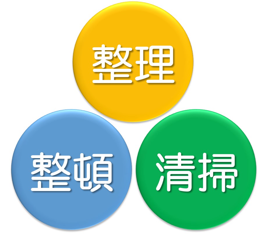 5s活動ではなく3s活動を進めるのはなぜ?